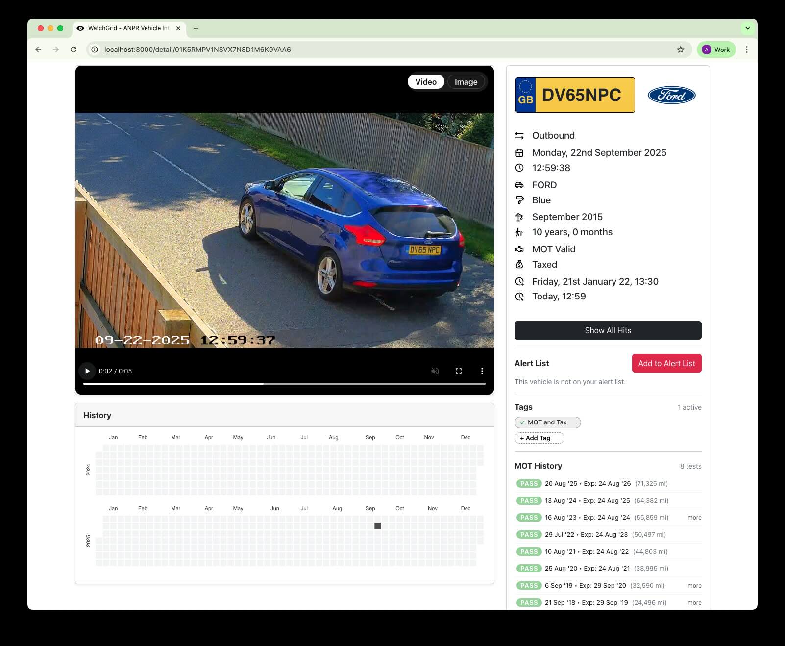 WatchGrid vehicle detail with enrichment, risk score and MOT history